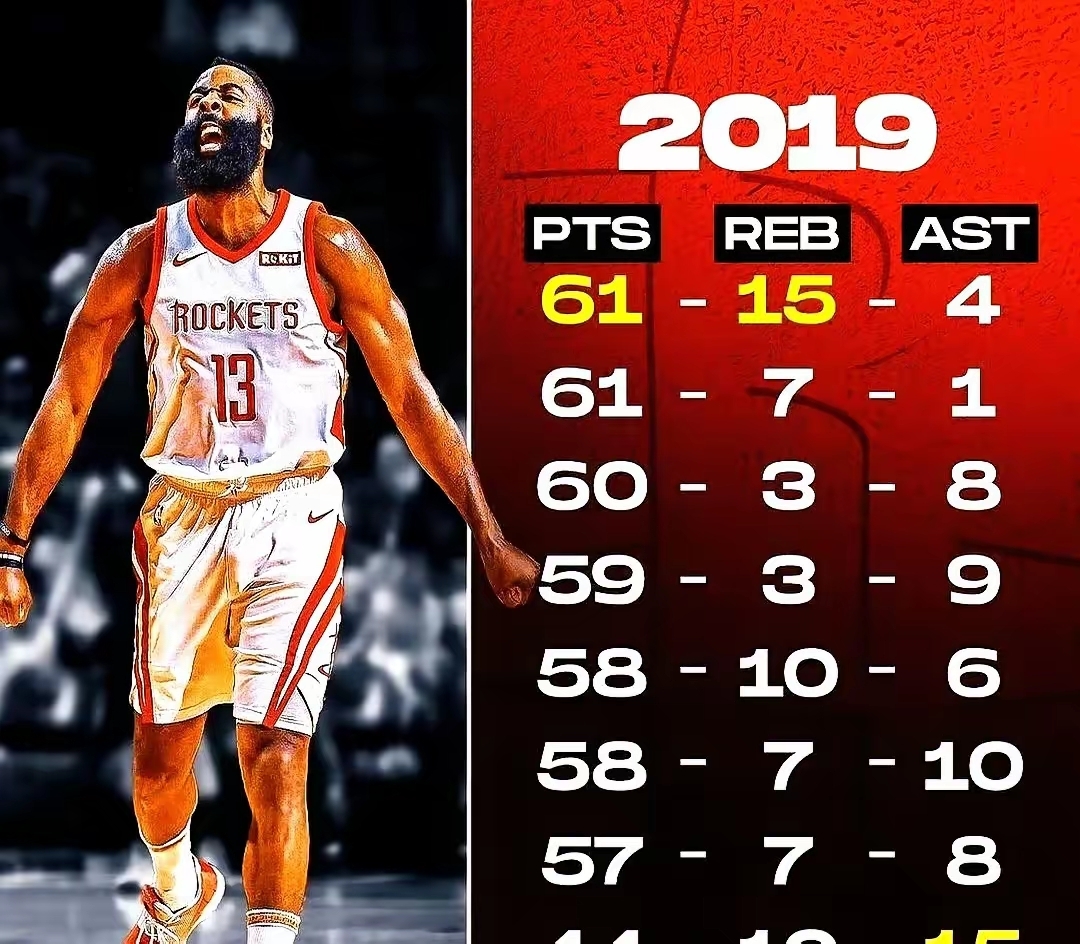 开云官方在线入口-广东男篮队员赵睿现在交易到哪个队去啦